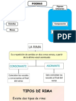 Rima Asonante y Consonante