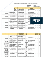 01.kisi Kisi Asesmen Semester Genap Matik WJB Kls X 22-23