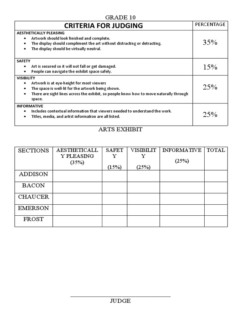 CRITERIA FOR ARTS EXHIBIT PDF