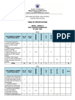 TOS Grade 10 FIRST QUARTER2022 2023