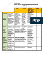 Rúbrica Intervención Educativa Comunitaria - 2022