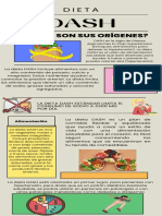 Infografia Dietas de Moda