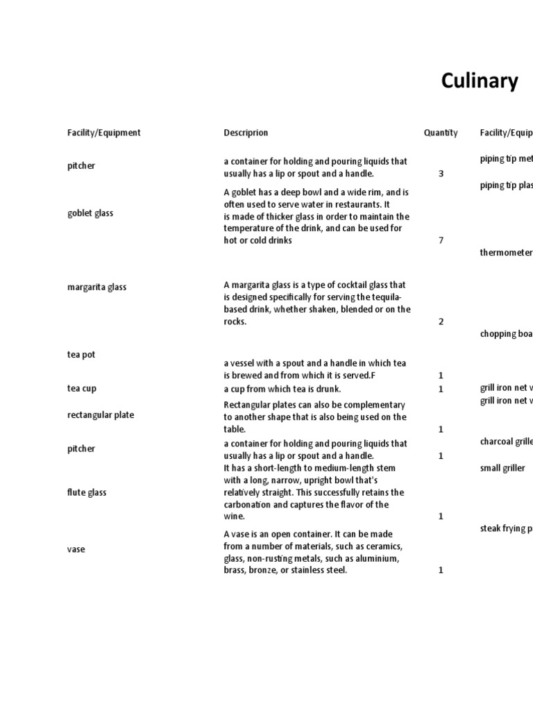 Culinary | PDF | Sheet Pan | Baking