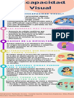 Infografia Psicomotriz