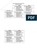 Daftar Jam Masuk Siswa Kelas III