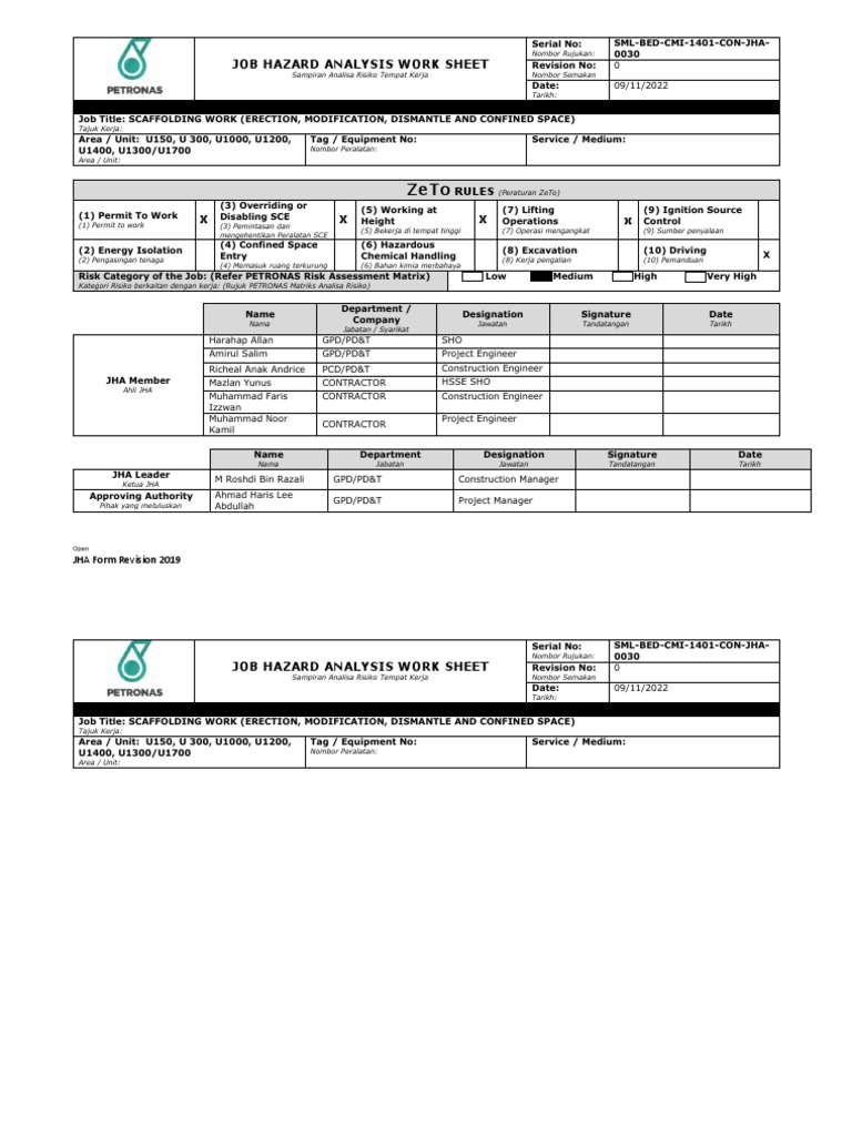 30. JHA Scaffolding Work1 (CS) | PDF