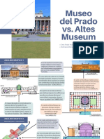 Museo Del Prado vs. Altes Museum