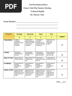 Oral Presentation Rubric - Business Meeting