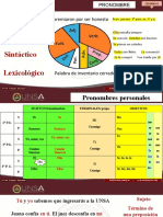 6 - Pronombre y Adjetivo