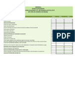 Estructura Del Estado de Resultados