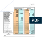 Worksheet To PostClosing Trial Balance