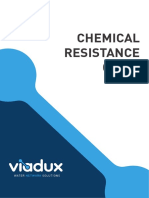 Chemical Resistance WEB