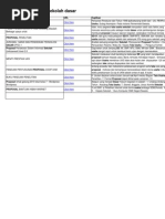 Download Proposal Tata Usaha Sekolah Dasar by Junaidi Tagor SN65309809 doc pdf