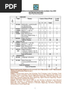 1st Year B.tech Syllabus Revised 18.08.10