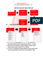 Grand Design Kurikulum KBMFT