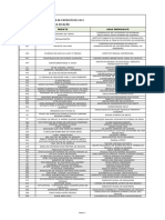 Resultado Final Edital Patrocinio 2023