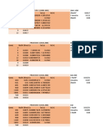 Graficos Informe 2 Intro Reactores