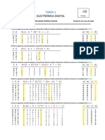 Tarea 1 - Tablas de Verdad