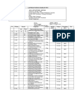 LKH ANA 2023 Malam 1