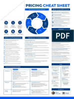 TP Cheat Sheet