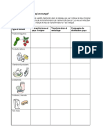 Travail 1 Agriculture