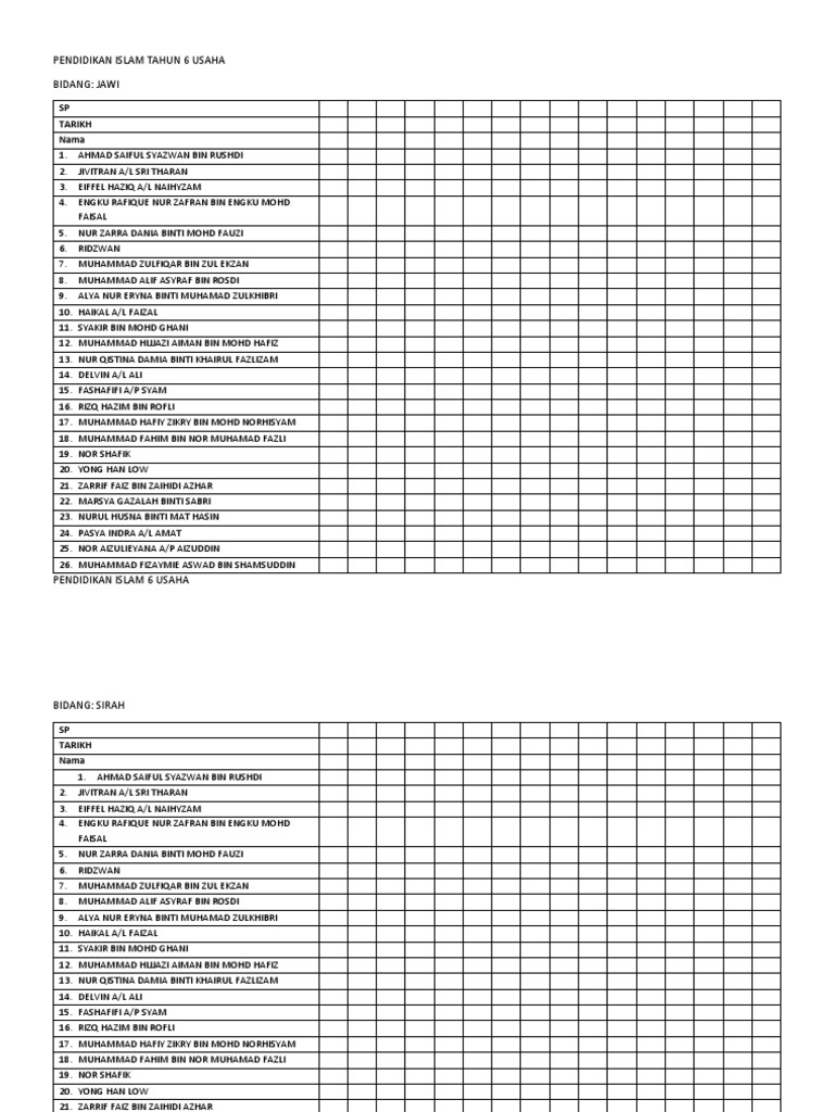 Borang Transit Pendidikan Islam PDF