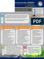 Lección 11: El Sello de Dios Y La Marca de La Bestia - Primera Parte