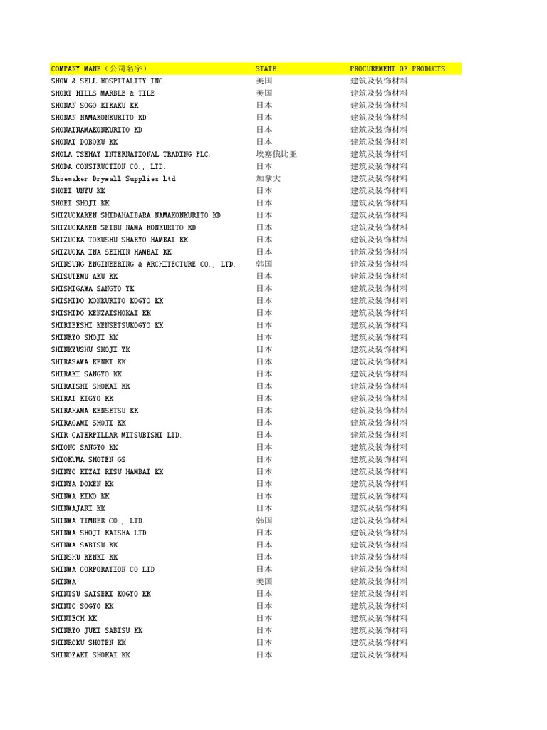 Nathan Lefevre　 lain cyberia mix Untitled | PDF