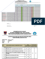 Rapor Mid 2b Semester 2