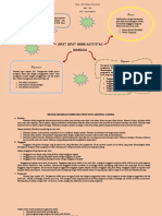 Sifat Sifat Umum Manusia PDF