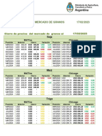 Informe Diario Del Mercado de Granos - Actual