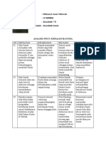 Jurnalistik Sunda