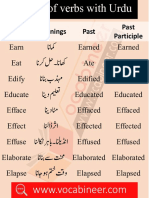 English Verbs With Urdu Meanings Set 5