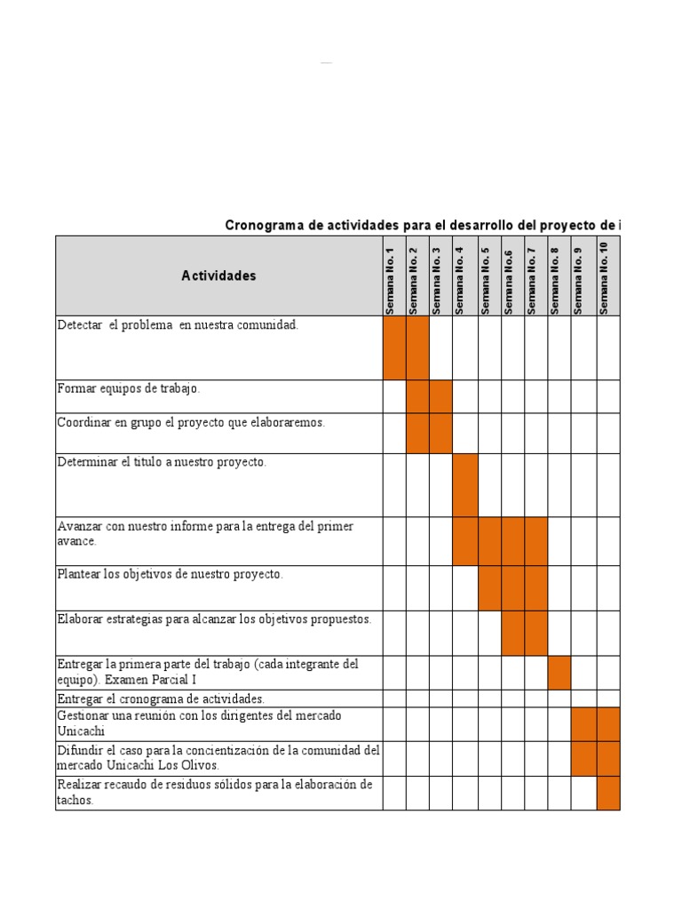 Cronograma de Proyecto de Limpieza Comunitaria | PDF | Residuos