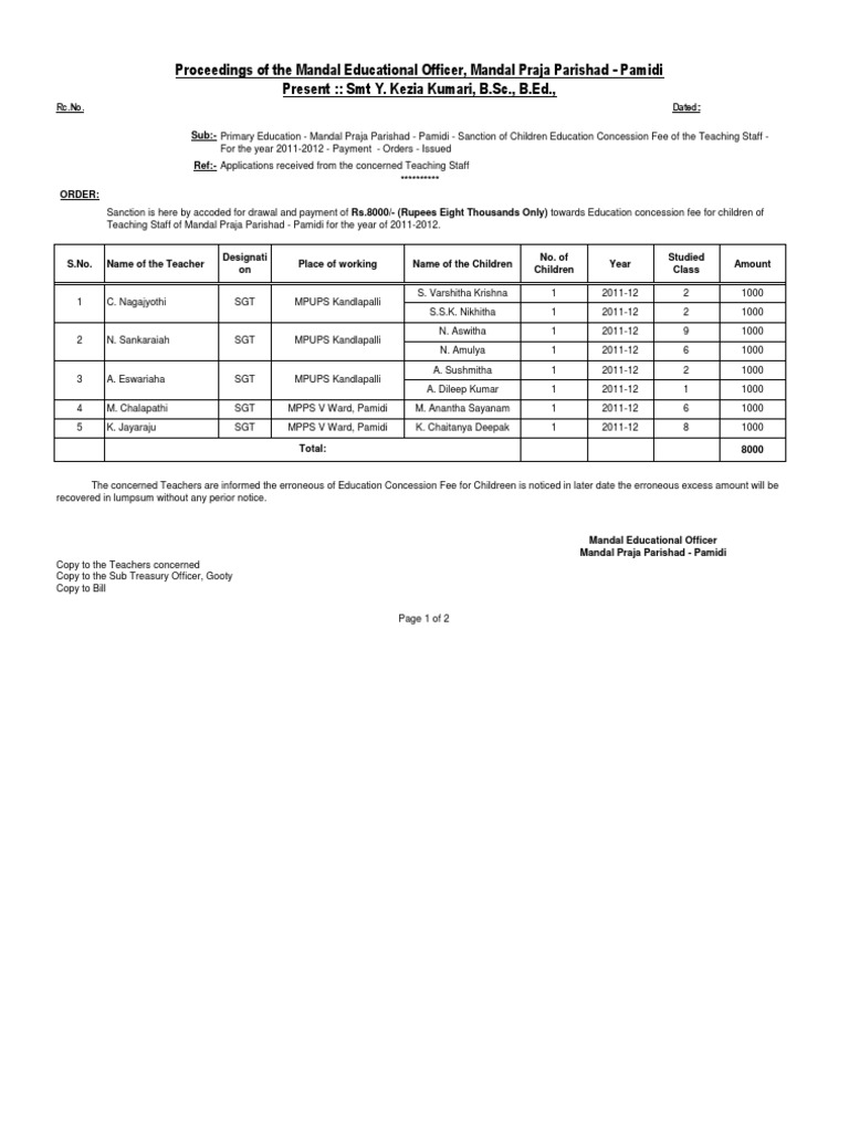 Fee Concession for Teachers' Children | PDF