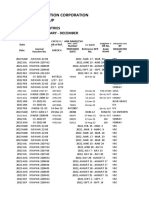 Combined Pier 88 21H00073-Project-Expense-Monitoring
