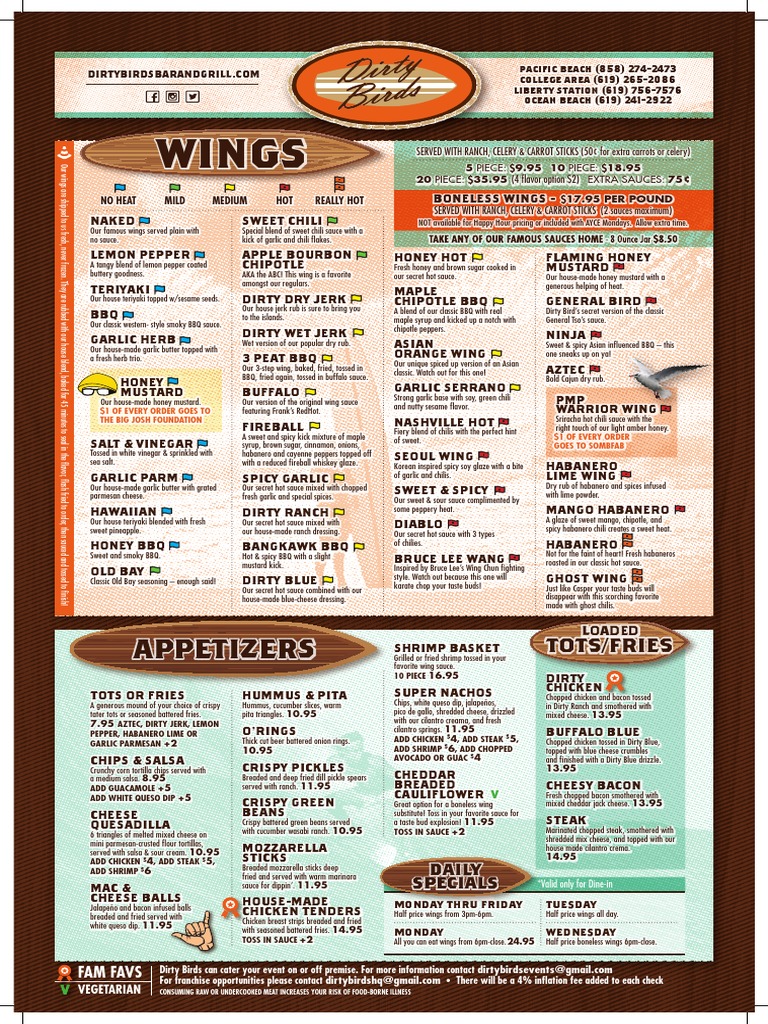 Dirty Birds Menu Highlights | PDF | Hamburgers | Salad