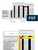 REKOD CUTI STAFF KP DONG MAY 2023