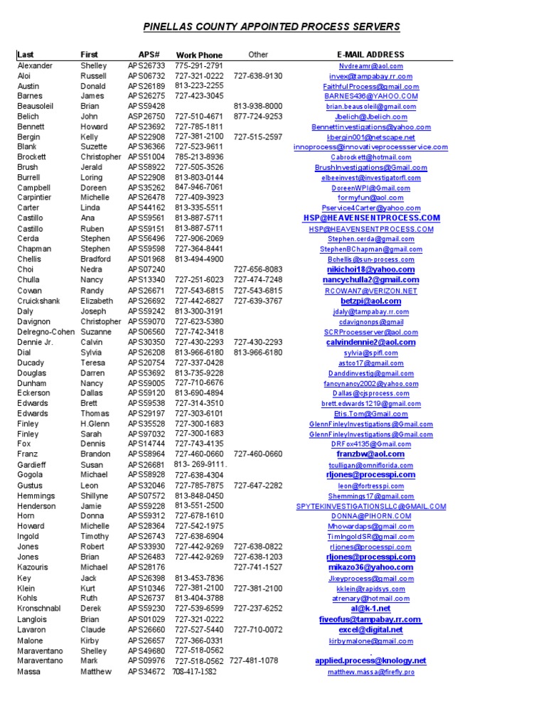 Pinellas County Process Servers List | PDF