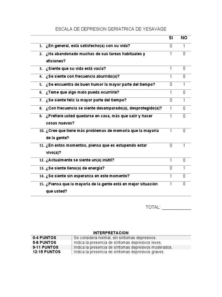 ESCALA DE DEPRESION GERIATRICA DE YESAVAGE PDF