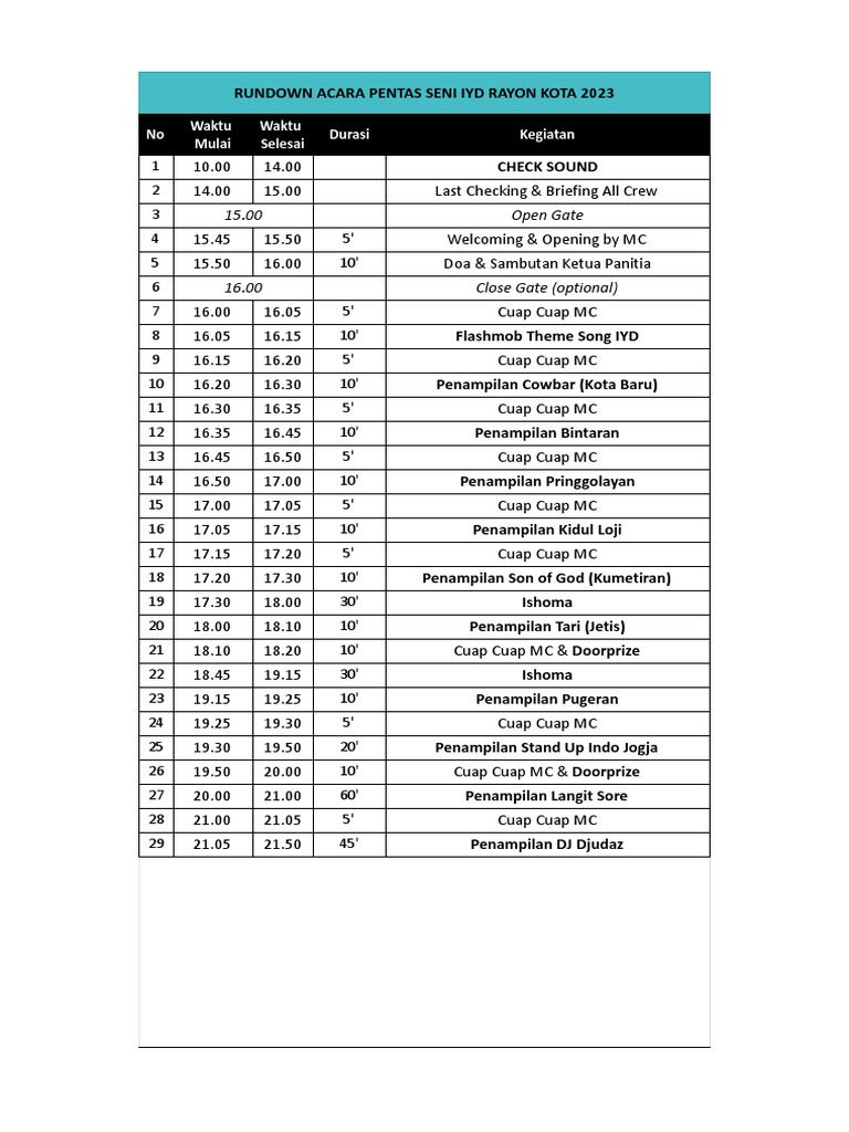 Sound Check Schedule for IYD 2023 | PDF