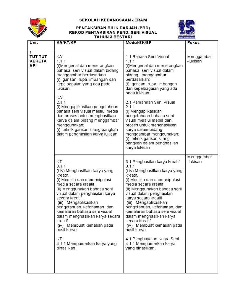 Rekod Transit Pbd Psv Tahun 3 | PDF