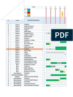 Gantt Producción Panaderia 05.06.23 - Mntto.