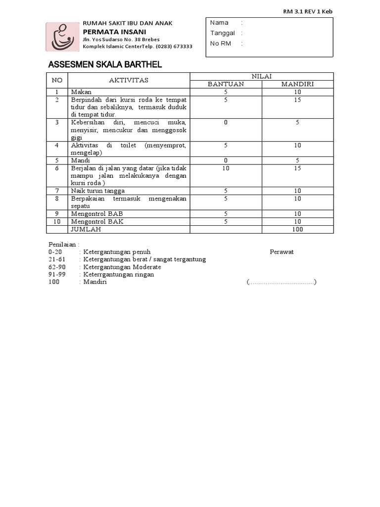 Skala Barthel | PDF