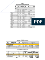 Analisis Kebutuhan Pengecatan