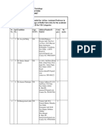 Sociology - UR Category For Ad-Hoc Panel 2018-19