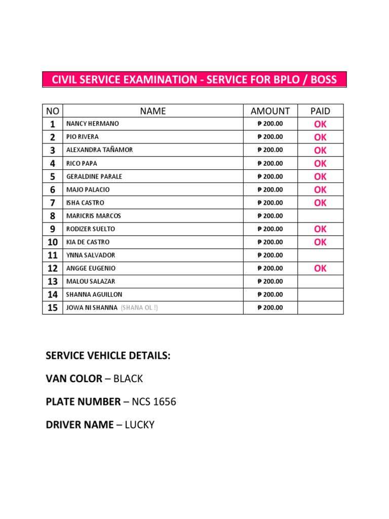 Civil Service Examination | PDF