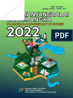 Kota Tanjung Balai Dalam Angka 2022
