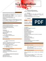 (MGF) Esquema Urticaria y Angioedema