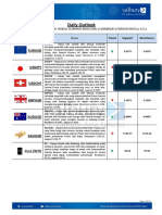 Daily Outlook FX Commodities 26 Juli 2022 1658797519